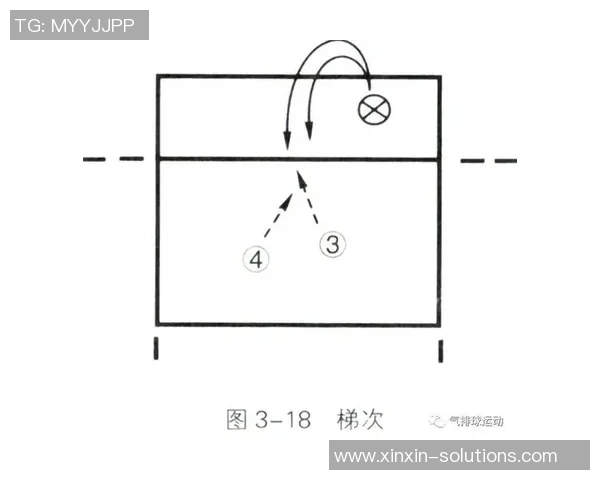 深圳排球队快攻战术解析与实战应用探讨